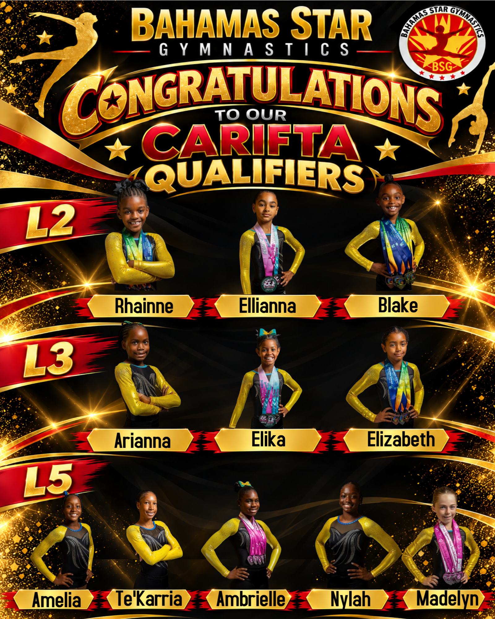 Carifta Qualifiers flyer showing eleven level 2, 3, & 5  Carifta qualifers from the Bahamas Star Gymnastics team.